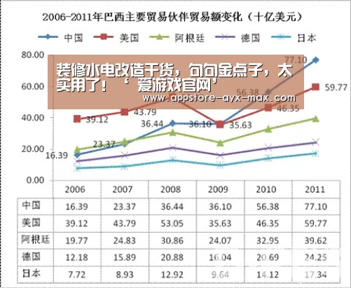  爱游戏官网